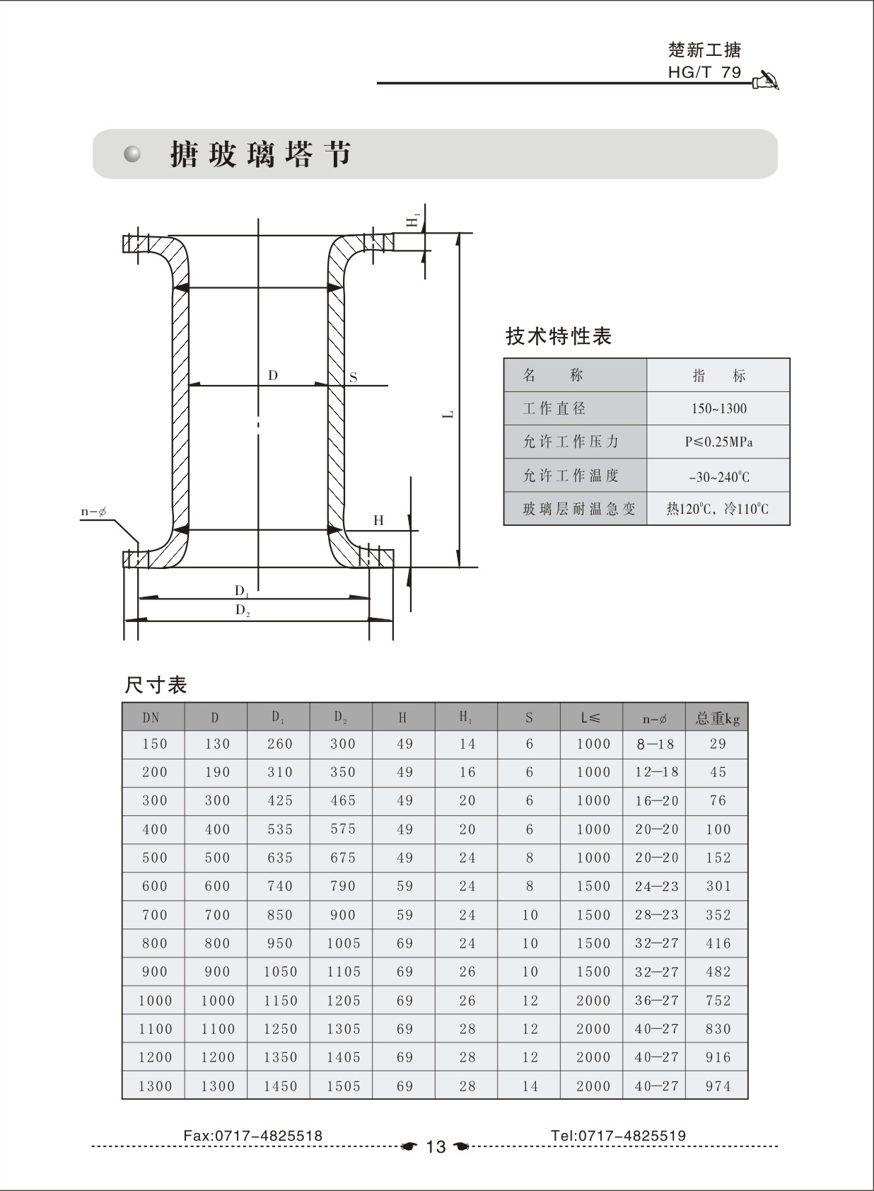 產(chǎn)品相冊(cè)