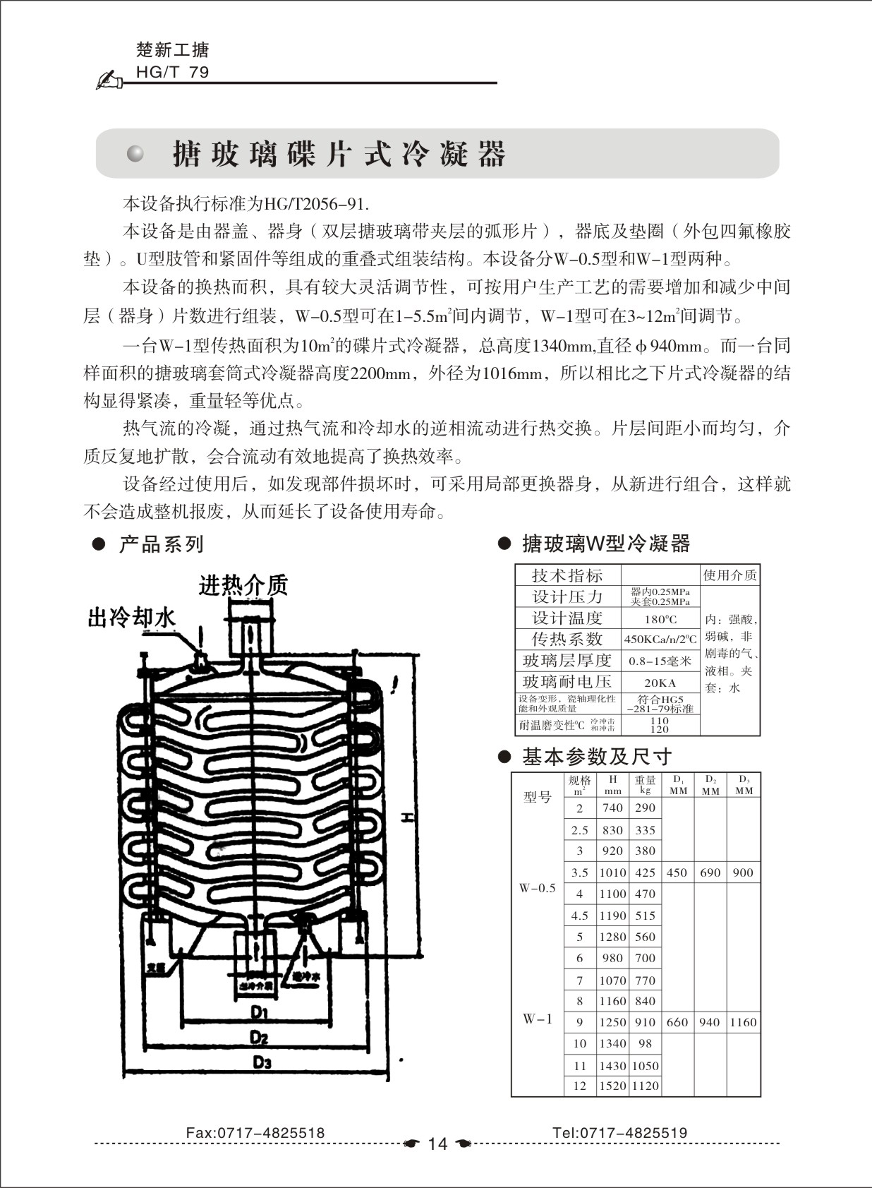 產(chǎn)品相冊(cè)