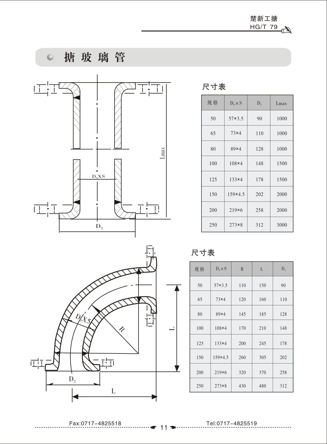 Product Album